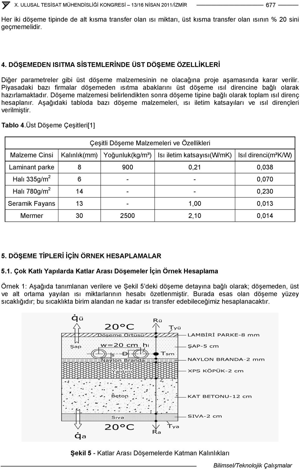 Pysdk bzı frmlr döşemeden ısıtm bklrını st döşeme ısıl drencne bğlı olrk zırlmktdır. Döşeme mlzemes belrlendkten sonr döşeme tpne bğlı olrk toplm ısıl drenç esplnır.