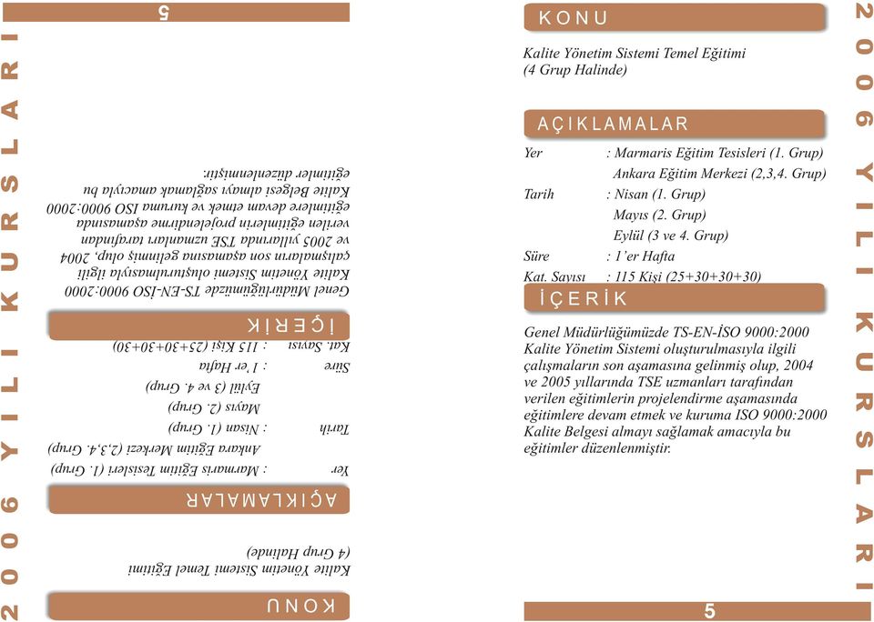 Yer : Marmaris Eðitim Tesisleri (1. Grup) Ankara Eðitim Merkezi (2,3,4. Grup) Tarih : Nisan (1. Grup) Mayýs (2. Grup) Eylül (3 ve 4. Grup) Süre : 1 er Hafta Kat.