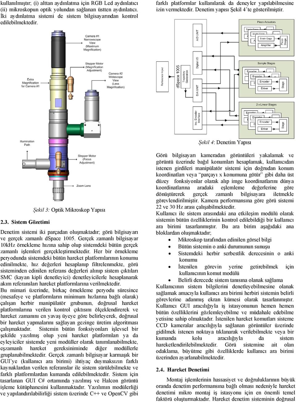 Optik Mikroskop Yapısı 2.3. Sistem Gözetimi Denetim sistemi iki parçadan oluşmaktadır; görü bilgisayarı ve gerçek zamanlı dspace 1005.