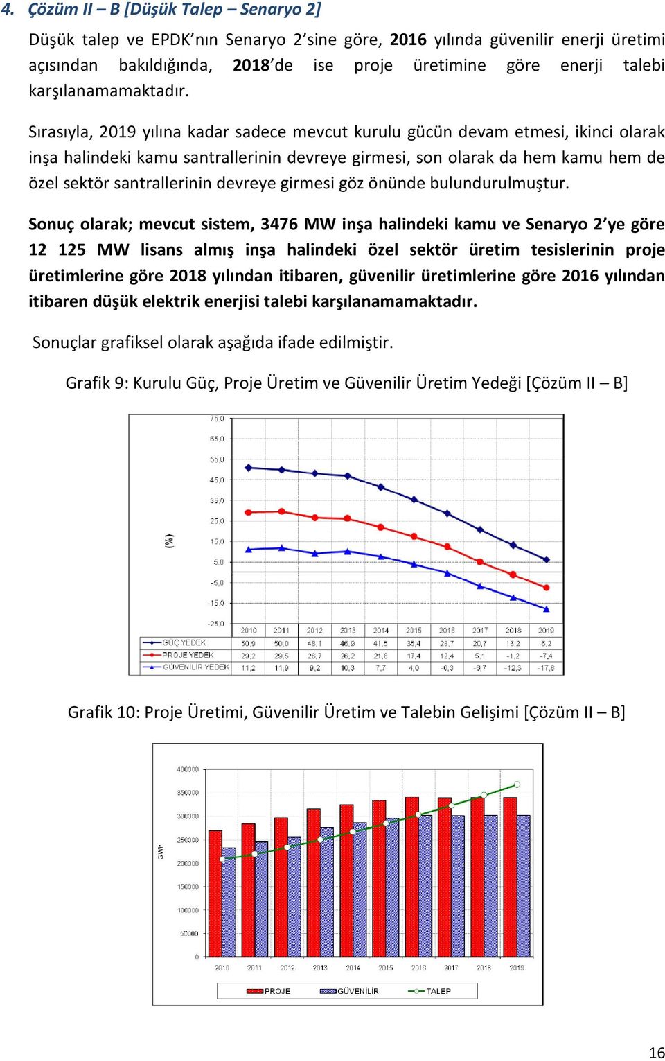 Sırasıyla, 2019 yılına kadar sadece mevcut kurulu gücün devam etmesi, ikinci olarak inşa halindeki kamu santrallerinin devreye girmesi, son olarak da hem kamu hem de özel sektör santrallerinin