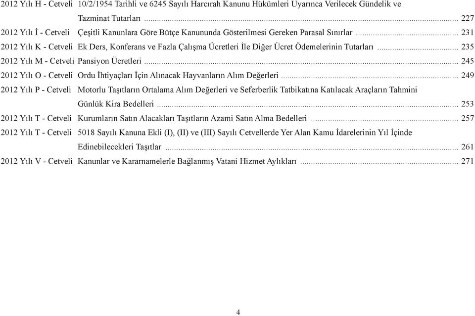 .. 231 2012 Yılı K - Cetveli Ek Ders, Konferans ve Fazla Çalışma Ücretleri İle Diğer Ücret Ödemelerinin Tutarları... 235 2012 Yılı M - Cetveli Pansiyon Ücretleri.