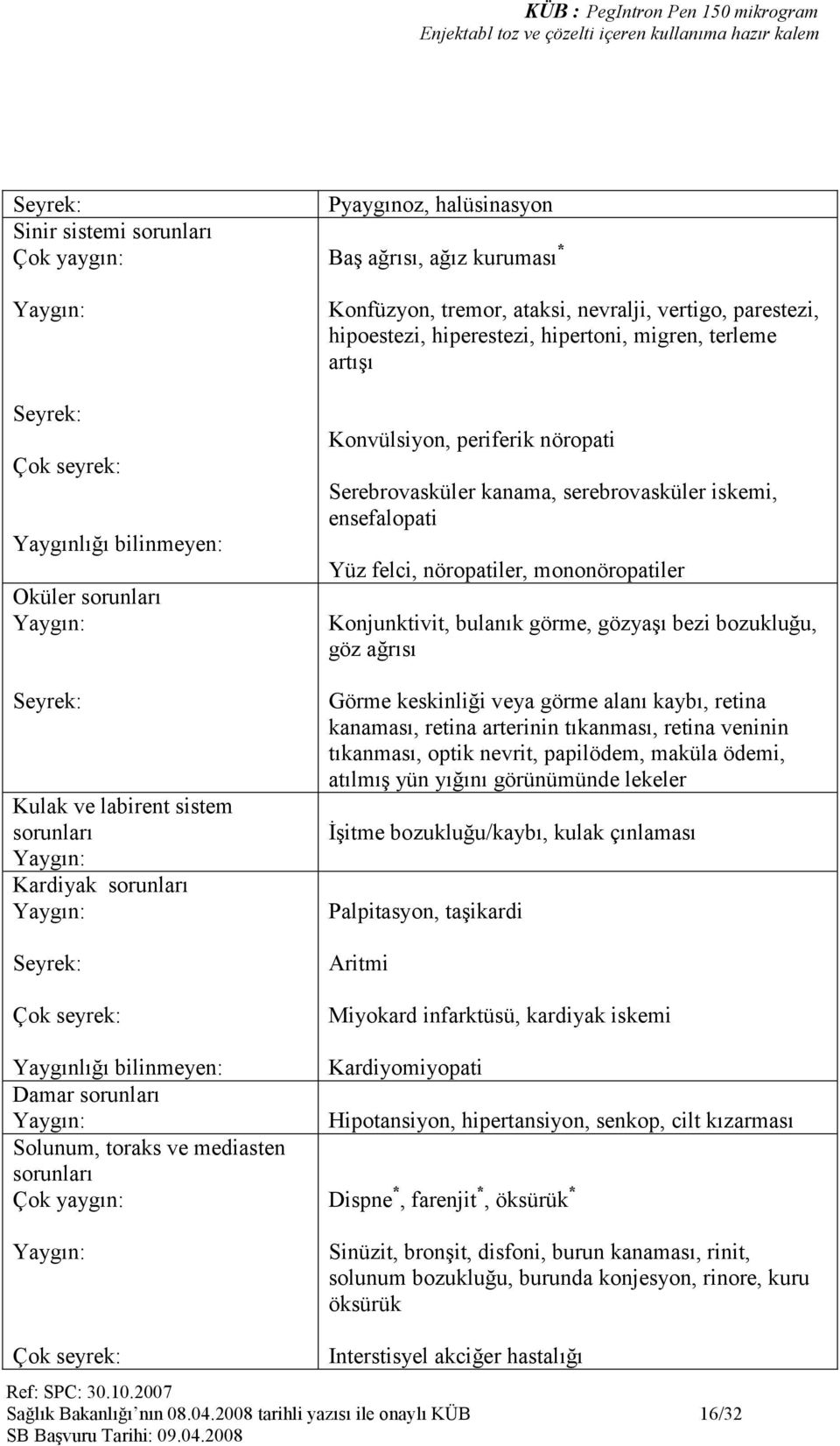 hiperestezi, hipertoni, migren, terleme artışı Konvülsiyon, periferik nöropati Serebrovasküler kanama, serebrovasküler iskemi, ensefalopati Yüz felci, nöropatiler, mononöropatiler Konjunktivit,