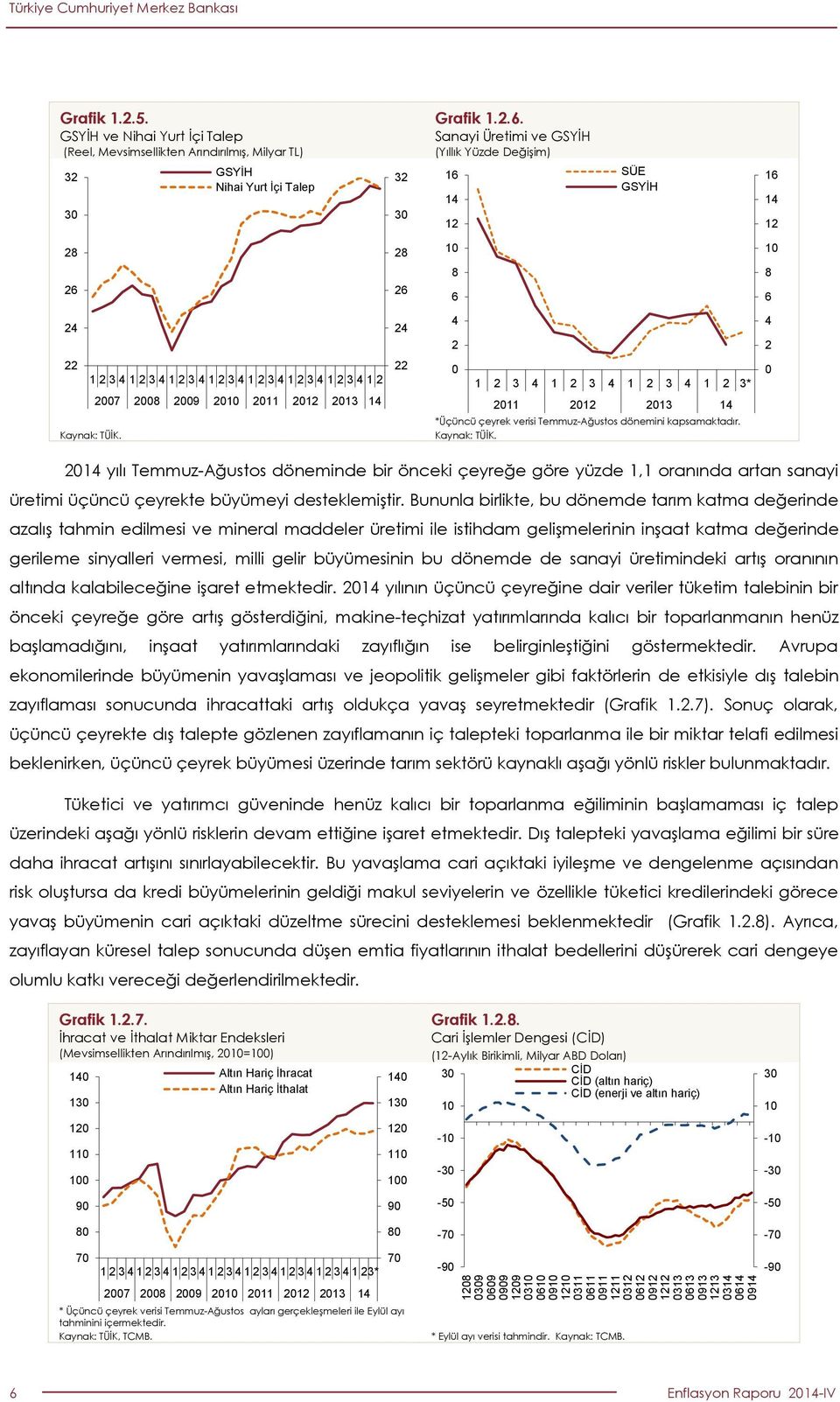 1 3 1 3 1 3 1 3* 11 13 1 *Üçüncü çeyrek verisi Temmuz-Ağustos dönemini kapsamaktadır. Kaynak: TÜİK.