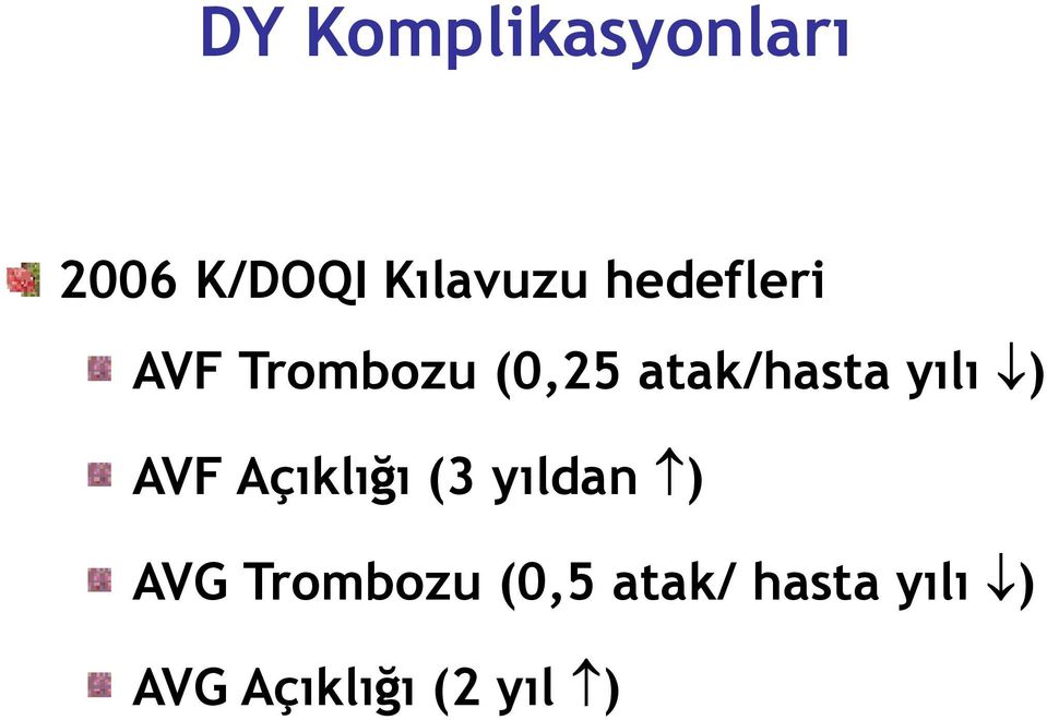 yılı ) AVF Açıklığı (3 yıldan ) AVG