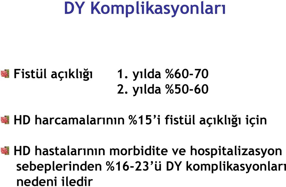 için HD hastalarının morbidite ve hospitalizasyon