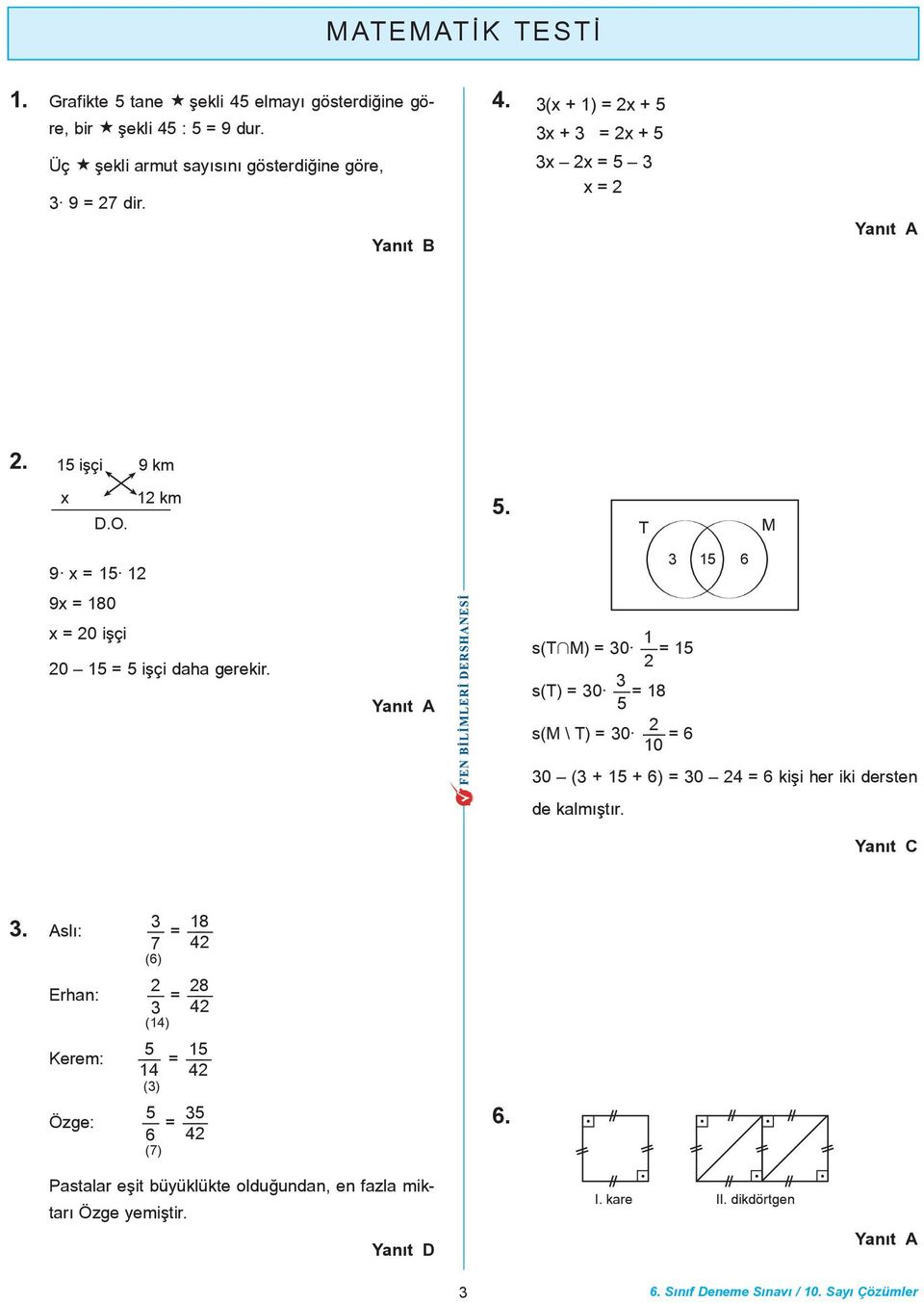 Yanýt A s(t M) = 30 1 2 = 15 s(t) = 30 3 5 = 18 2 s(m\t)= 30 10 = 6 30 (3 + 15 + 6) = 30 24 = 6 kiþi her iki dersten de kalmýþtýr. 3 15 6 Yanýt C 3.