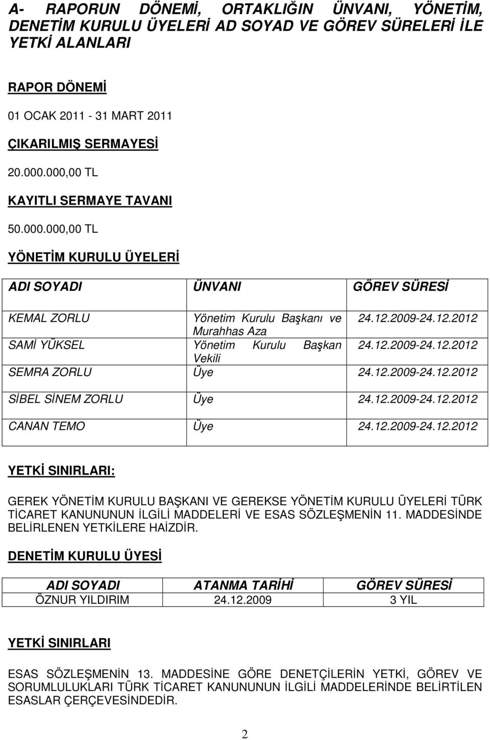 2009-24.12.2012 Murahhas Aza SAMİ YÜKSEL Yönetim Kurulu Başkan 24.12.2009-24.12.2012 Vekili SEMRA ZORLU Üye 24.12.2009-24.12.2012 SİBEL SİNEM ZORLU Üye 24.12.2009-24.12.2012 CANAN TEMO Üye 24.12.2009-24.12.2012 YETKİ SINIRLARI: GEREK YÖNETİM KURULU BAŞKANI VE GEREKSE YÖNETİM KURULU ÜYELERİ TÜRK TİCARET KANUNUNUN İLGİLİ MADDELERİ VE ESAS SÖZLEŞMENİN 11.