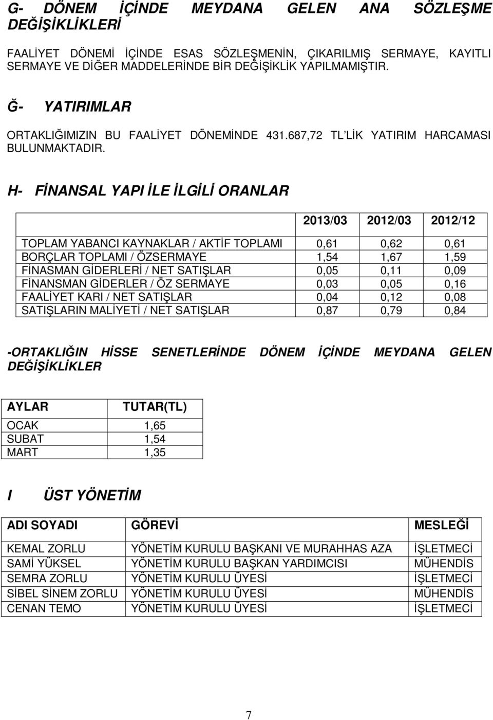 H- FİNANSAL YAPI İLE İLGİLİ ORANLAR 2013/03 2012/03 2012/12 TOPLAM YABANCI KAYNAKLAR / AKTİF TOPLAMI 0,61 0,62 0,61 BORÇLAR TOPLAMI / ÖZSERMAYE 1,54 1,67 1,59 FİNASMAN GİDERLERİ / NET SATIŞLAR 0,05