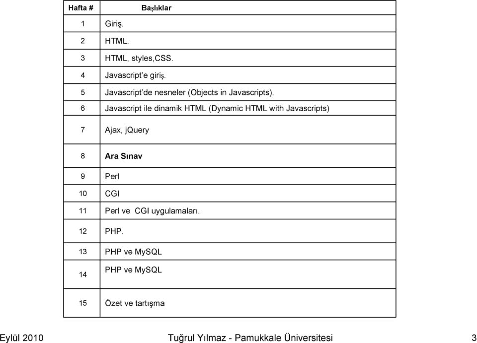 6 Javascript ile dinamik HTML (Dynamic HTML with Javascripts) 7 Ajax, jquery 8 Ara Sınav 9