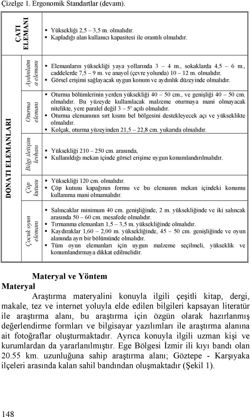 Görsel erişimi sağlayacak uygun konum ve aydınlık düzeyinde olmalıdır.