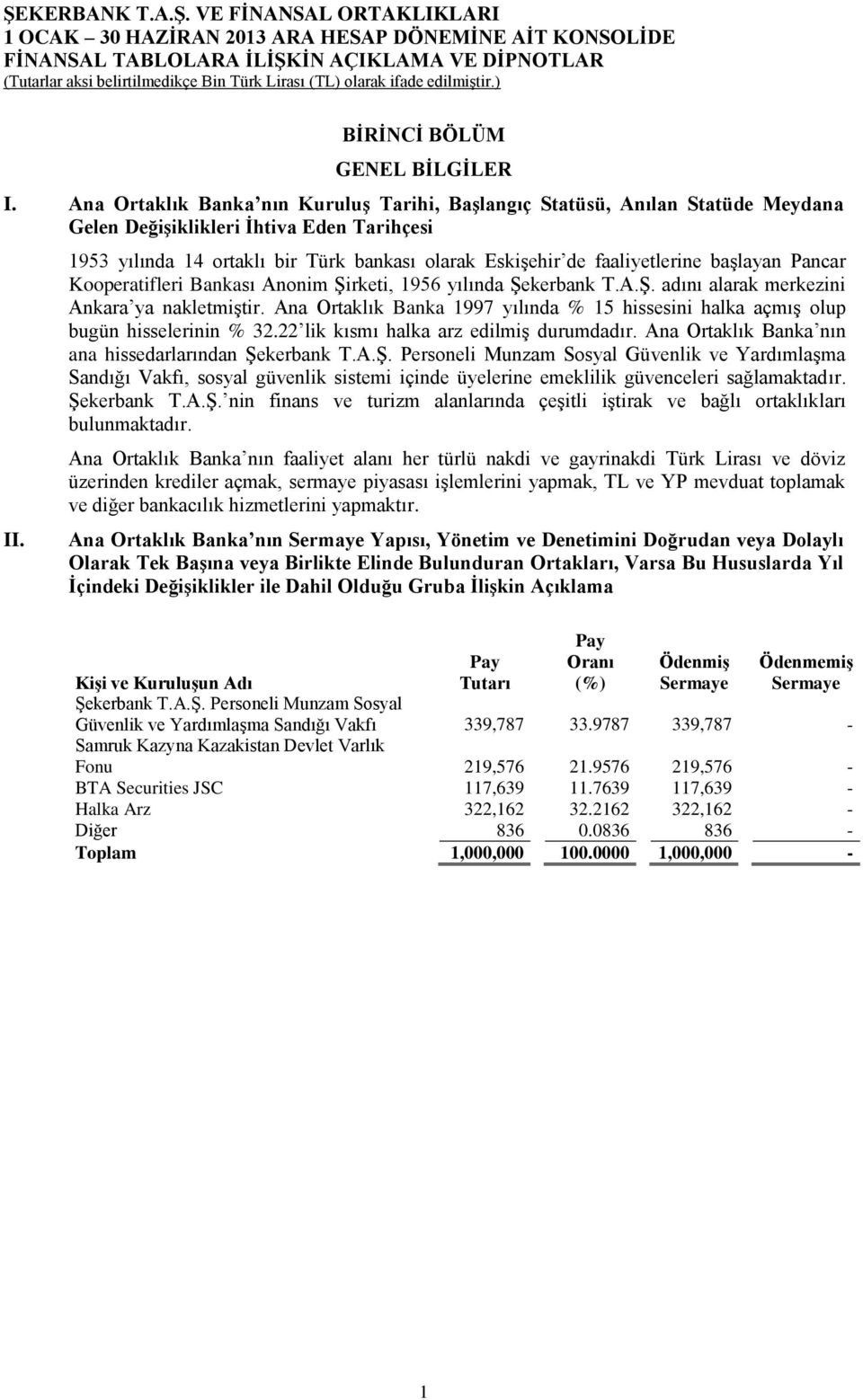 Ana Ortaklık Banka 1997 yılında % 15 hissesini halka açmış olup bugün hisselerinin % 32.22 lik kısmı halka arz edilmiş durumdadır. Ana Ortaklık Banka nın ana hissedarlarından Şe