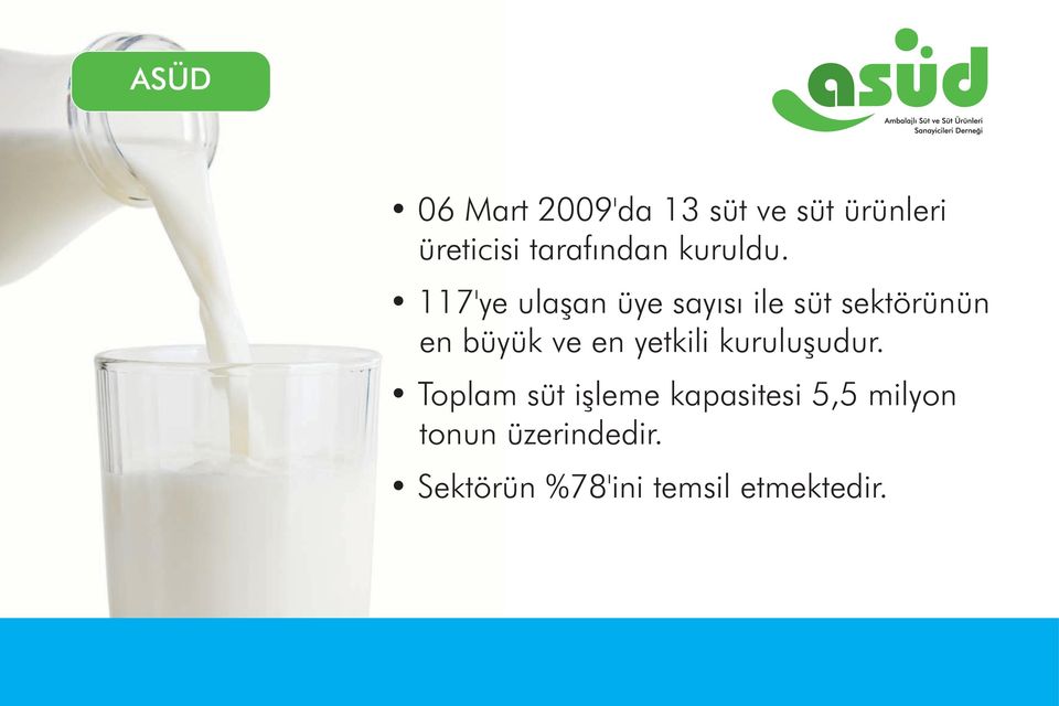 117'ye ulaþan üye sayýsý ile süt sektörünün en büyük ve en