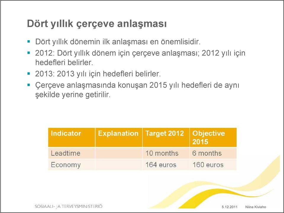 2012: Dört yıllık dönem için çerçeve anlaşması; 2012 yılı için