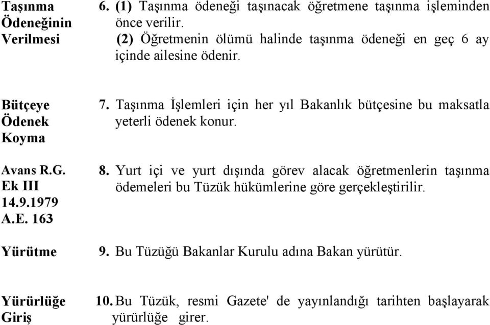 Taşınma İşlemleri için her yıl Bakanlık bütçesine bu maksatla yeterli ödenek konur. 8.