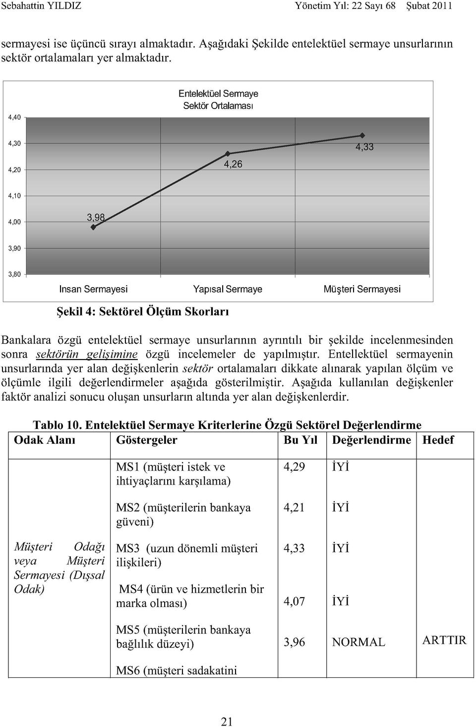 incelenmesinden sonra sektörün gelişimine özgü incelemeler de yapılmıştır.