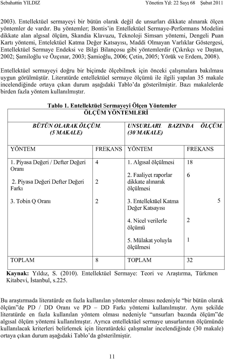 Maddi Olmayan Varlıklar Göstergesi, Entellektüel Sermaye Endeksi ve Bilgi Bilançosu gibi yöntemlerdir (Çıkrıkçı ve Daştan, 2002; Şamiloğlu ve Özçınar, 2003; Şamioğlu, 2006; Çetin, 2005; Yörük ve