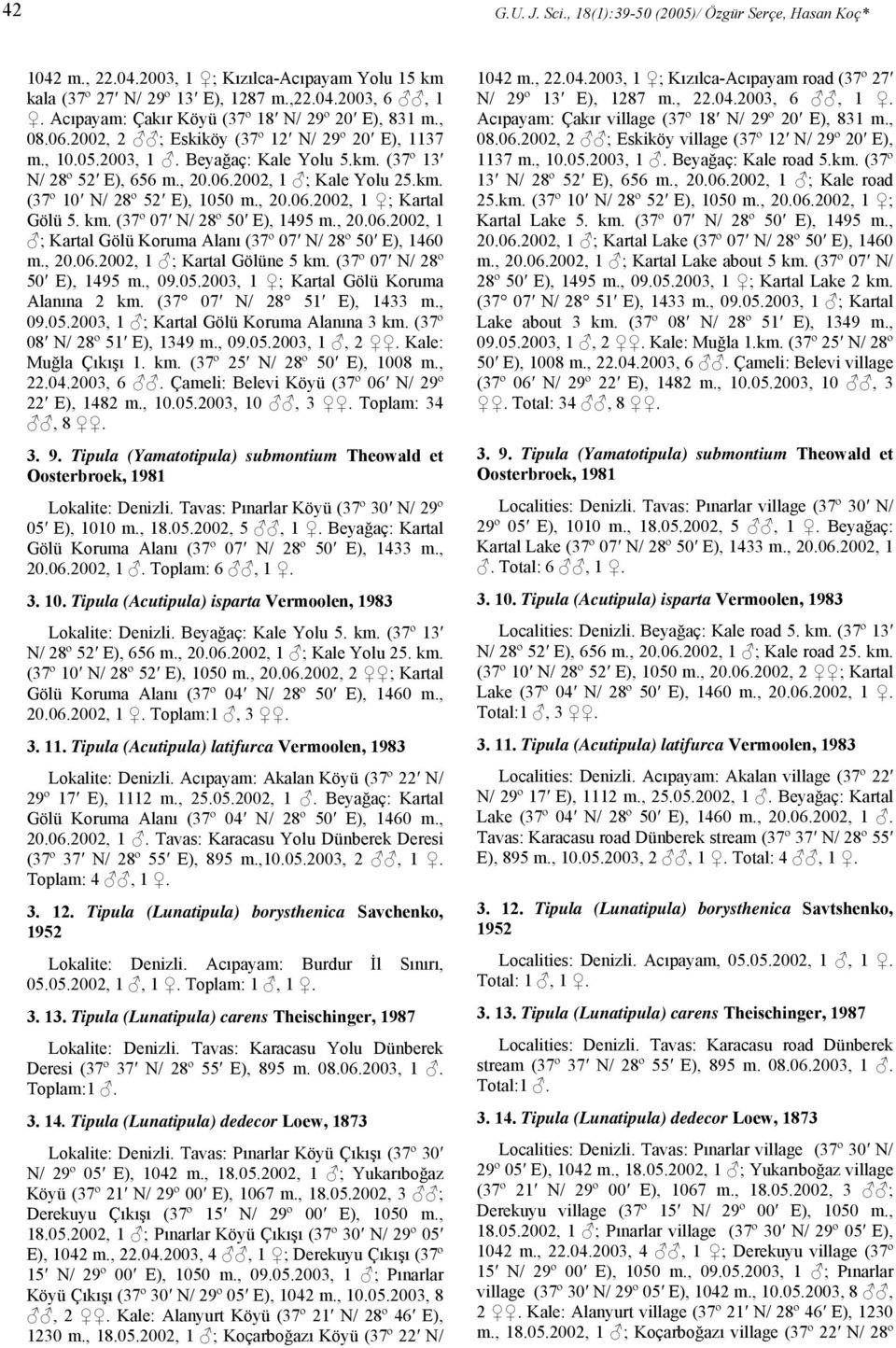 km. (37º 10 N/ 28º 52 E), 1050 m., 20.06.2002, 1 ; Kartal Gölü 5. km. (37º 07 N/ 28º 50 E), 1495 m., 20.06.2002, 1 ; Kartal Gölü Koruma Alanı (37º 07 N/ 28º 50 E), 1460 m., 20.06.2002, 1 ; Kartal Gölüne 5 km.