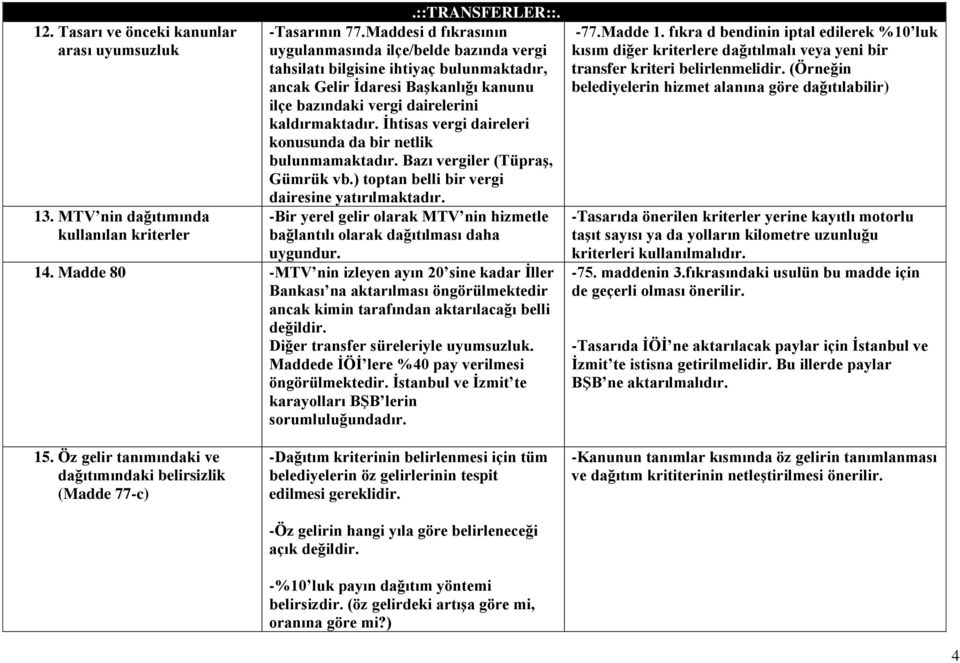 kaldırmaktadır. Ġhtisas vergi daireleri konusunda da bir netlik bulunmamaktadır. Bazı vergiler (TüpraĢ, Gümrük vb.) toptan belli bir vergi dairesine yatırılmaktadır. 13.