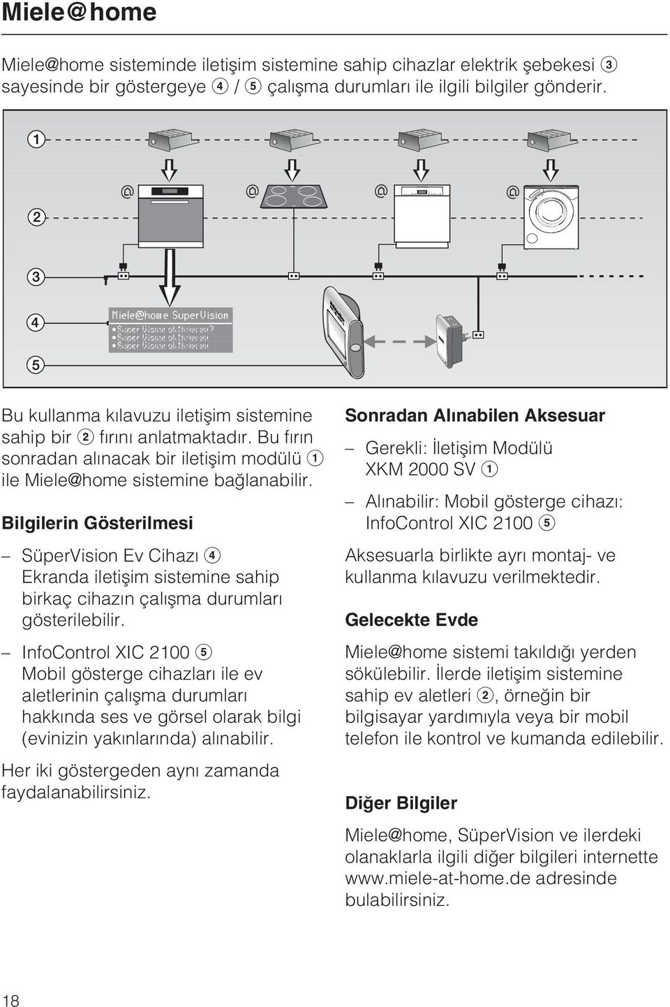 Bilgilerin Gösterilmesi SüperVision Ev Cihazý Ekranda iletiþim sistemine sahip birkaç cihazýn çalýþma durumlarý gösterilebilir.