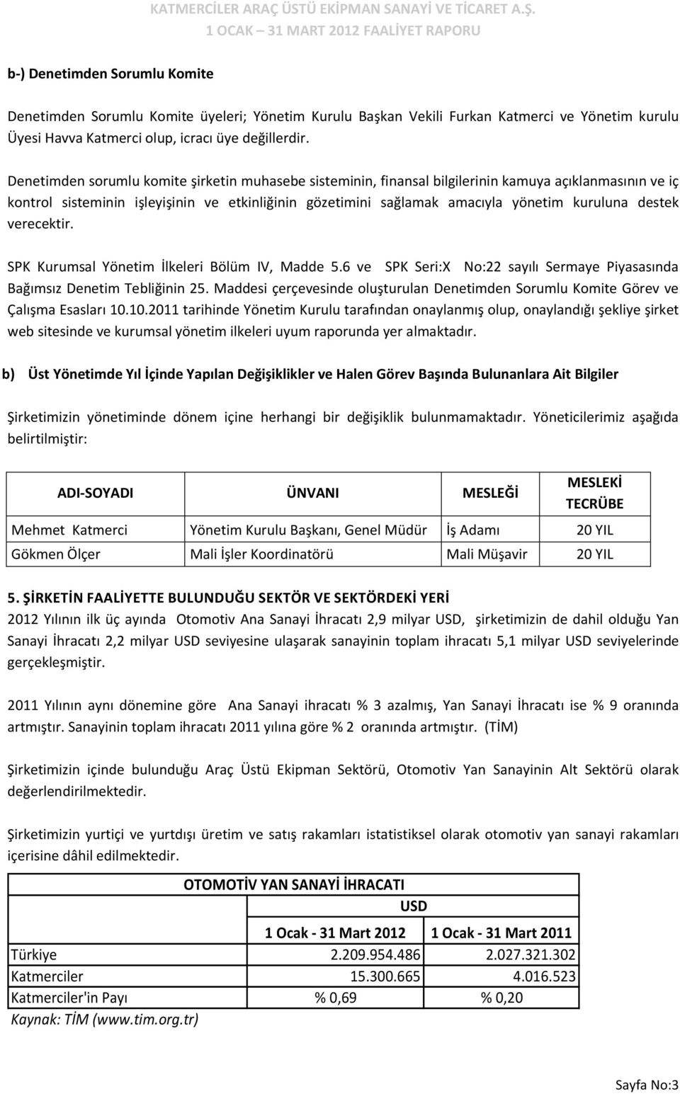 destek verecektir. SPK Kurumsal Yönetim İlkeleri Bölüm IV, Madde 5.6 ve SPK Seri:X No:22 sayılı Sermaye Piyasasında Bağımsız Denetim Tebliğinin 25.