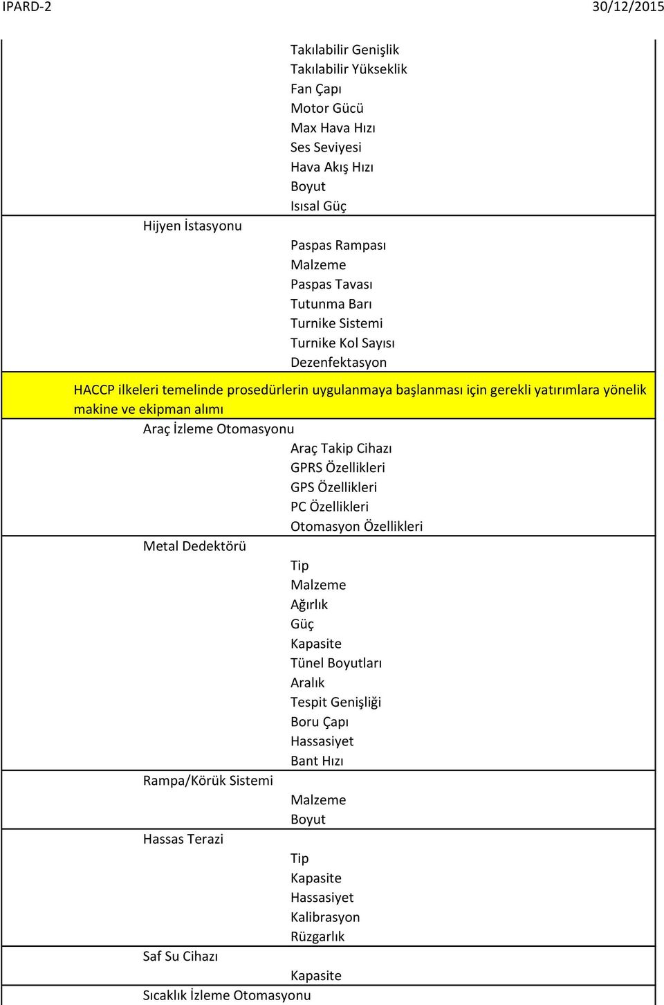 yönelik makine ve ekipman alımı Araç İzleme Otomasyonu Araç Takip Cihazı GPRS Özellikleri GPS Özellikleri PC Özellikleri Otomasyon Özellikleri Metal