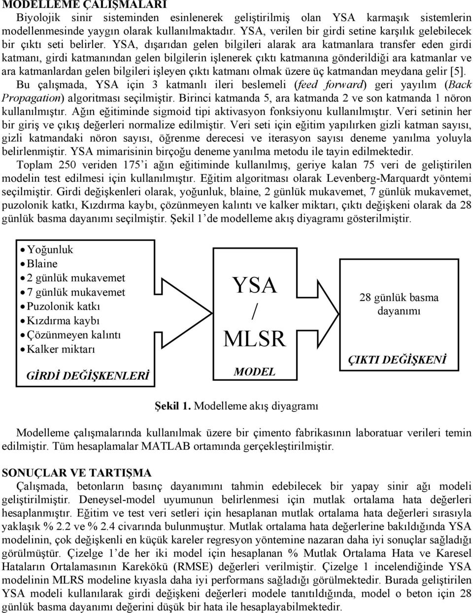 YSA, dışarıdan gelen bilgileri alarak ara katmanlara transfer eden girdi katmanı, girdi katmanından gelen bilgilerin işlenerek çıktı katmanına gönderildiği ara katmanlar ve ara katmanlardan gelen