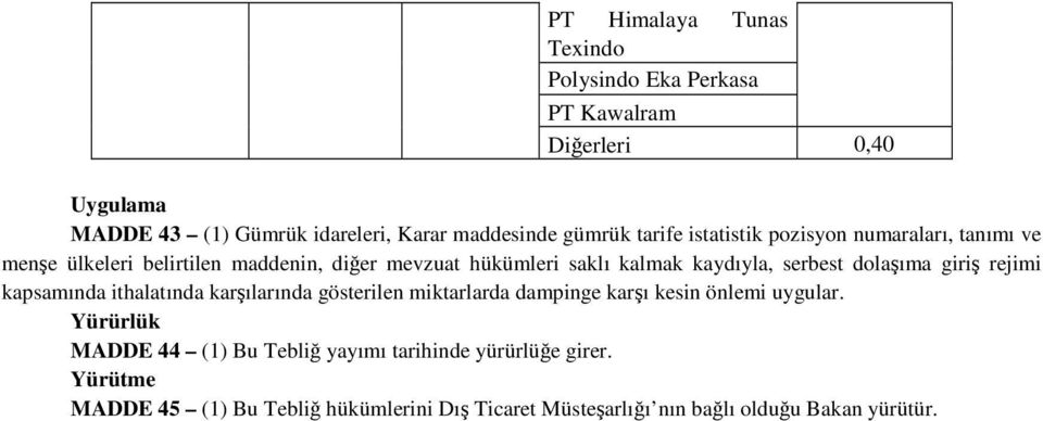 dolaşıma giriş rejimi kapsamında ithalatında karşılarında gösterilen miktarlarda dampinge karşı kesin önlemi uygular.