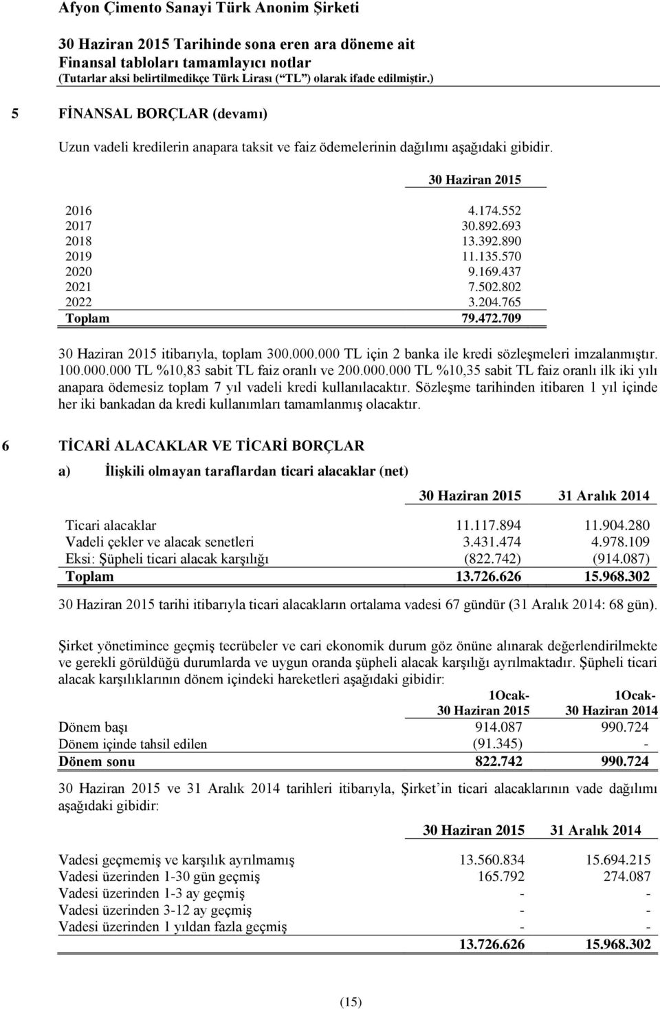 000.000 TL %10,35 sabit TL faiz oranlı ilk iki yılı anapara ödemesiz toplam 7 yıl vadeli kredi kullanılacaktır.