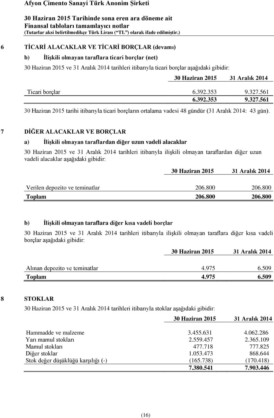 7 DİĞER ALACAKLAR VE BORÇLAR a) İlişkili olmayan taraflardan diğer uzun vadeli alacaklar 2015 ve 31 Aralık 2014 tarihleri itibarıyla ilişkili olmayan taraflardan diğer uzun vadeli alacaklar aşağıdaki