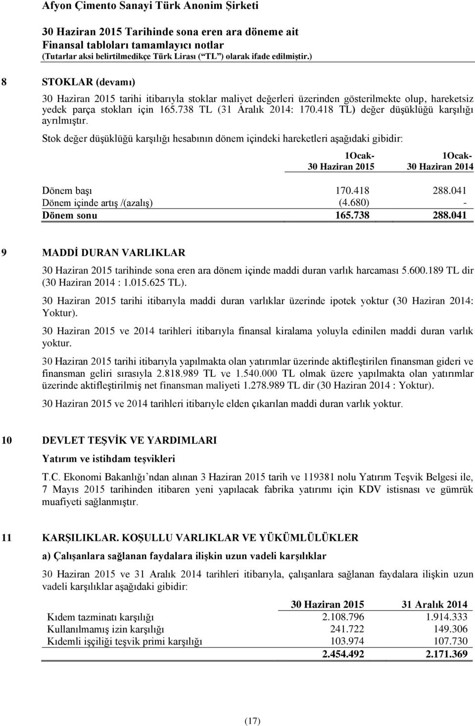 Stok değer düşüklüğü karşılığı hesabının dönem içindeki hareketleri aşağıdaki gibidir: 1Ocak- 2015 1Ocak- 2014 Dönem başı 170.418 288.041 Dönem içinde artış /(azalış) (4.680) - Dönem sonu 165.738 288.