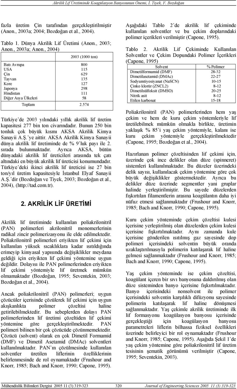 574 Türkiye de 2003 yılındaki yıllık akrilik lif üretim kapasitesi 277 bin ton civarındadır. Bunun 250 bin tonluk çok büyük kısmı AKSA Akrilik Kimya Sanayii A.Ş. ye aittir.