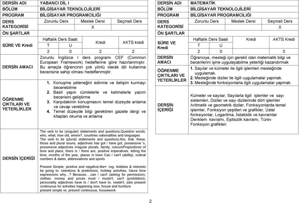 Basit yapılı cümlelerle ve kelimelerle yazım becerisini geliştirme 3. Karşıdakinin konuşmasını temel düzeyde anlama ve cevap verebilme 4.