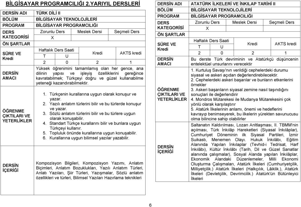 Sözlü anlatım türlerini bilir ve bu türlere uygun olarak konuşabilir. 4. Standart Türkçe kurallarını bilir ve bunlara uygun Türkçeyi kullanır. 5. Topluluk önünde kurallarına uygun konuşabilir. 6.