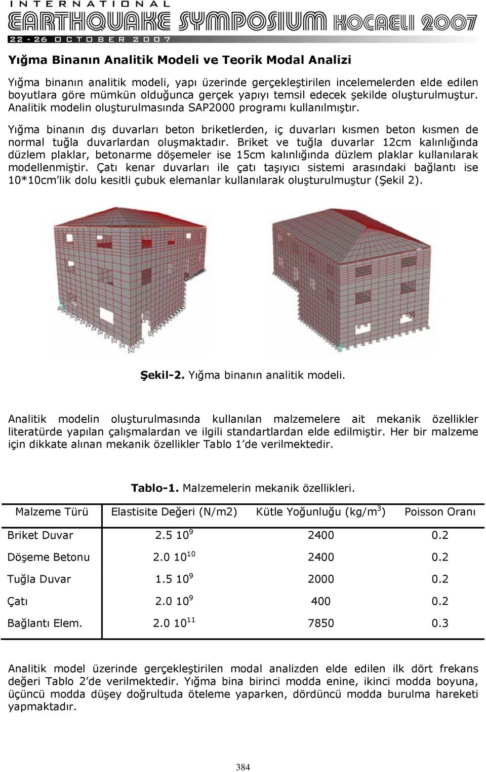 Yığma binanın dış duvarları beton briketlerden, iç duvarları kısmen beton kısmen de normal tuğla duvarlardan oluşmaktadır.