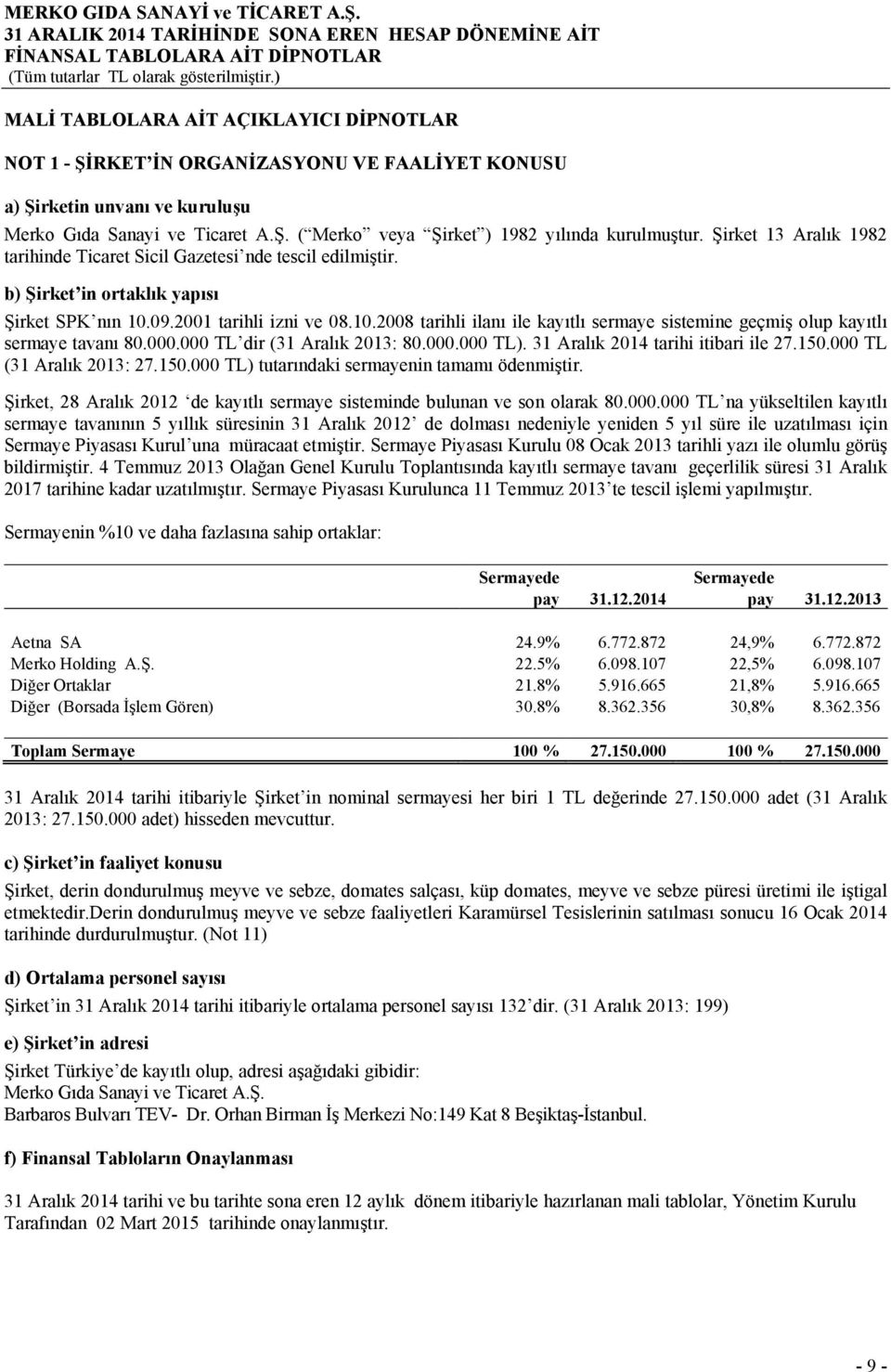 09.2001 tarihli izni ve 08.10.2008 tarihli ilanı ile kayıtlı sermaye sistemine geçmiş olup kayıtlı sermaye tavanı 80.000.000 TL dir (31 Aralık 2013: 80.000.000 TL).