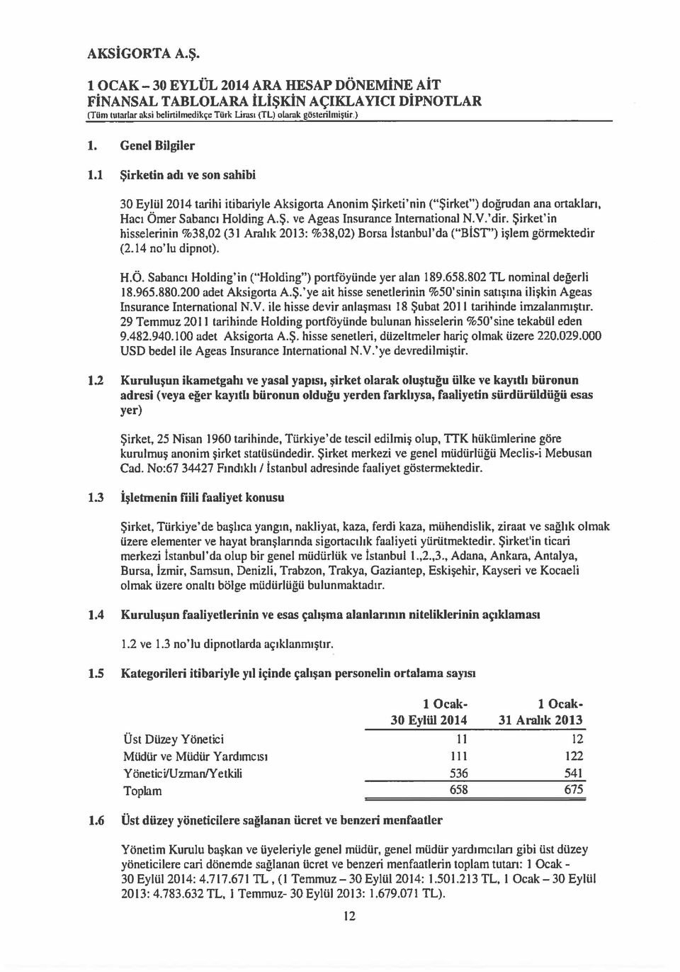 Şirkeı in hisselerinin %38.02(31 Aralık 2013: %38,02) Borsa Isanbul da ( BIST ) işlem görmekedir (2.14 no lu dipnoü. H.Ö. Sabancı Holding in ( Holding ) ponföyünde yer alan 189.658.