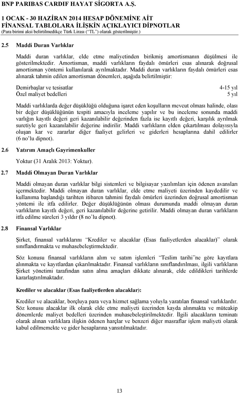 Maddi duran varlıkların faydalı ömürleri esas alınarak tahmin edilen amortisman dönemleri, aşağıda belirtilmiştir: Demirbaşlar ve tesisatlar Özel maliyet bedelleri 4-15 yıl 5 yıl Maddi varlıklarda