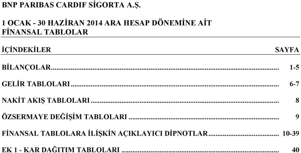 .. 15 GELİR TABLOLARI... 67 NAKİT AKIŞ TABLOLARI.