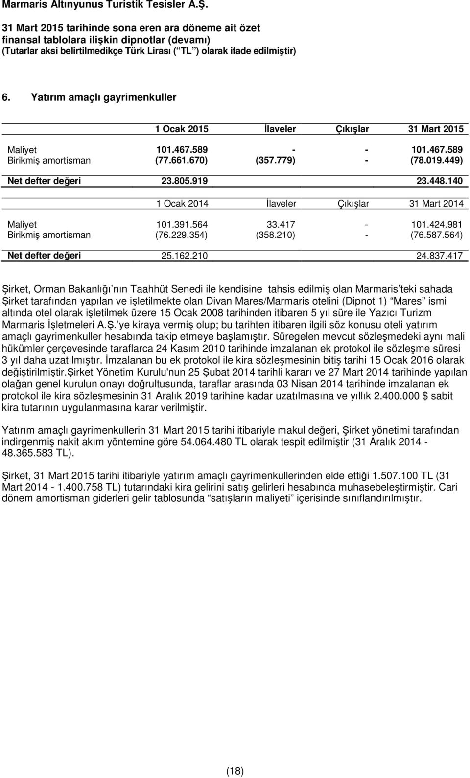 417 Şirket, Orman Bakanlığı nın Taahhüt Senedi ile kendisine tahsis edilmiş olan Marmaris teki sahada Şirket tarafından yapılan ve işletilmekte olan Divan Mares/Marmaris otelini (Dipnot 1) Mares ismi