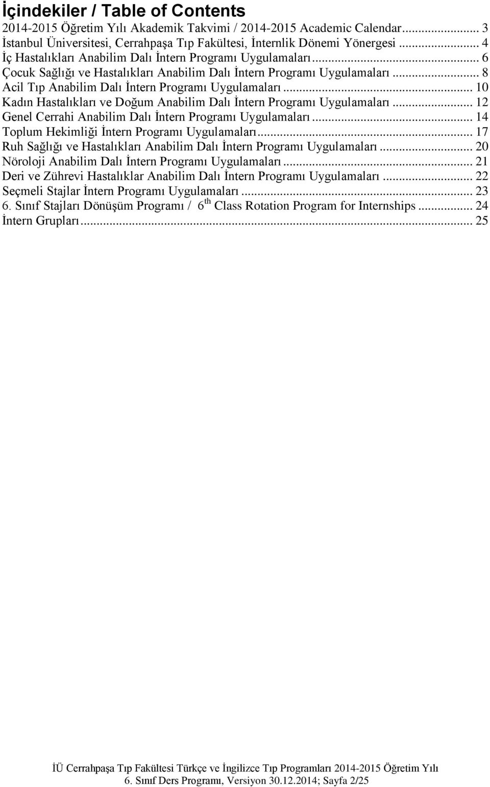 .. 10 Kadın Hastalıkları ve Doğum Anabilim Dalı İntern Programı Uygulamaları... 12 Genel Cerrahi Anabilim Dalı İntern Programı Uygulamaları... 14 Toplum Hekimliği İntern Programı Uygulamaları.