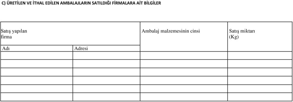 AİT BİLGİLER SatıĢ yapılan firma