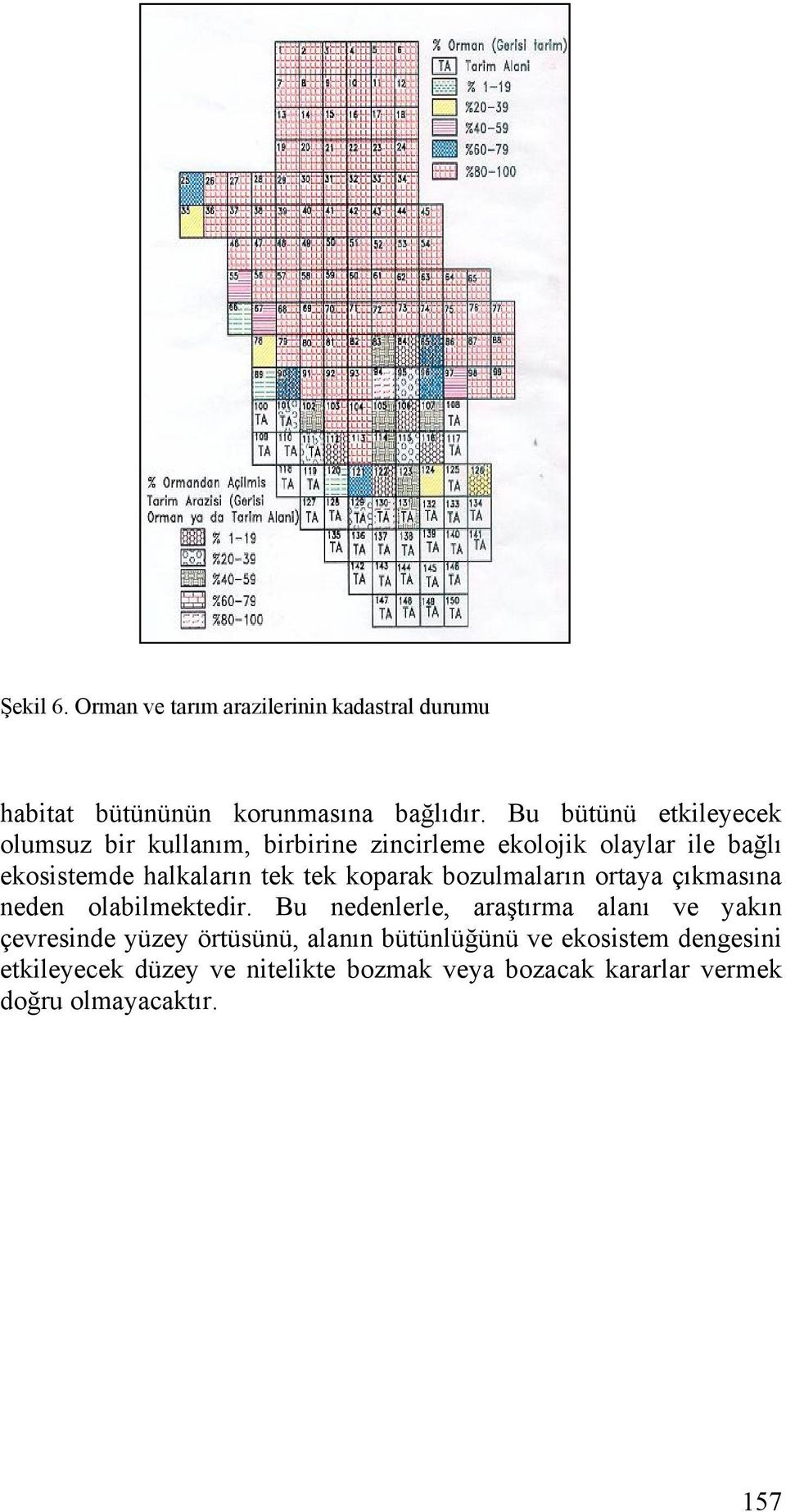 tek koparak bozulmaların ortaya çıkmasına neden olabilmektedir.