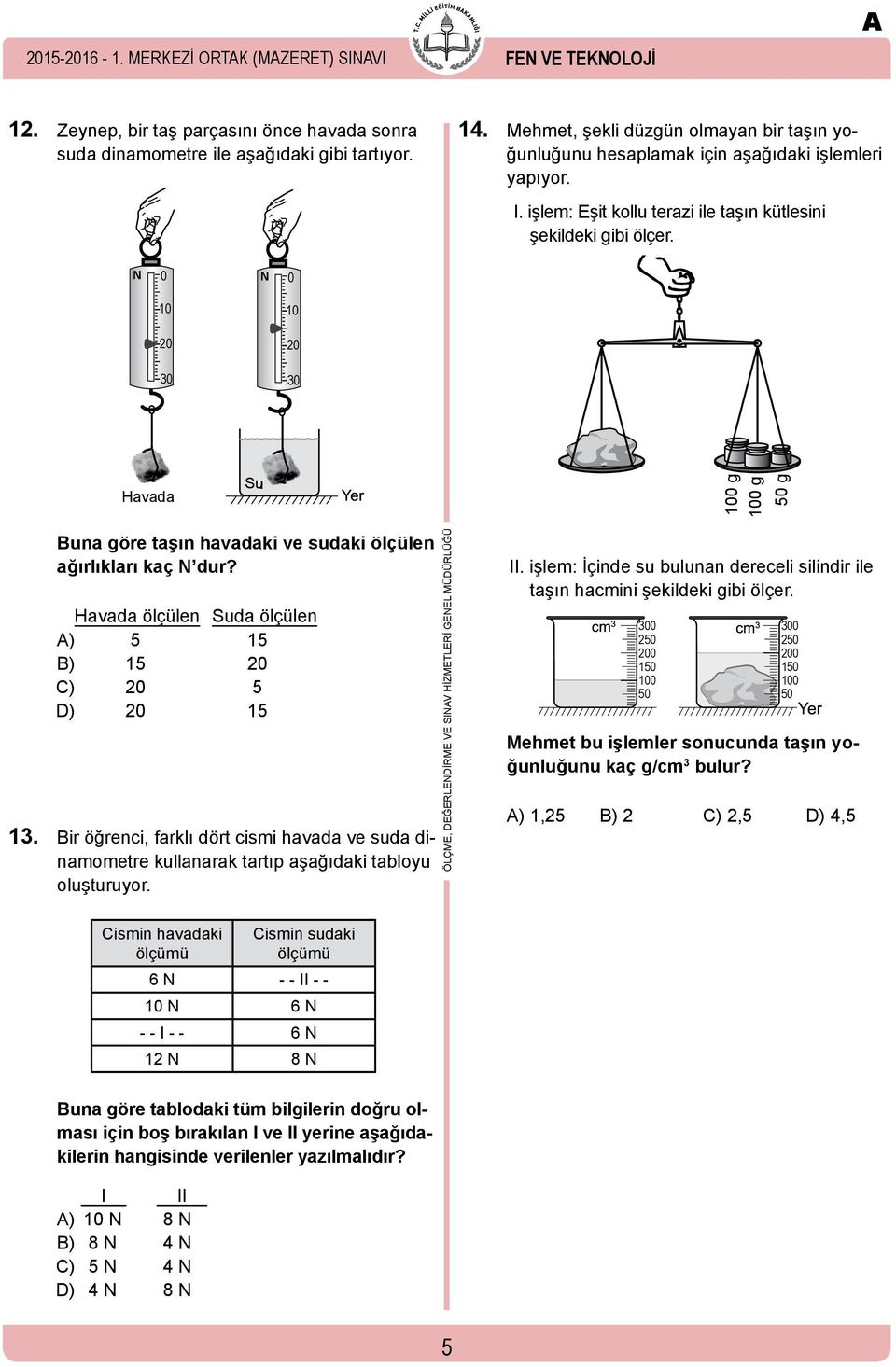 N 0 10 20 30 N 0 10 20 30 Havada Su 100 g 100 g 50 g Buna göre taşın havadaki ve sudaki ölçülen ağırlıkları kaç N dur? Havada ölçülen Suda ölçülen A) 5 15 B) 15 20 C) 20 5 D) 20 15 13.