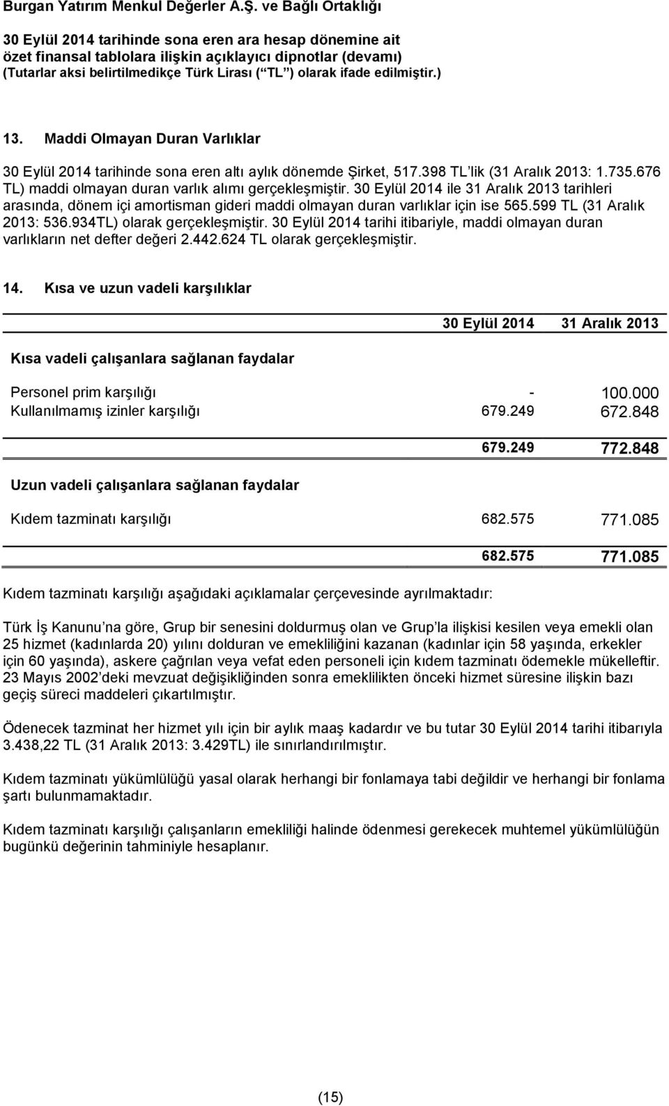 30 Eylül 2014 tarihi itibariyle, maddi olmayan duran varlıkların net defter değeri 2.442.624 TL olarak gerçekleşmiştir. 14.