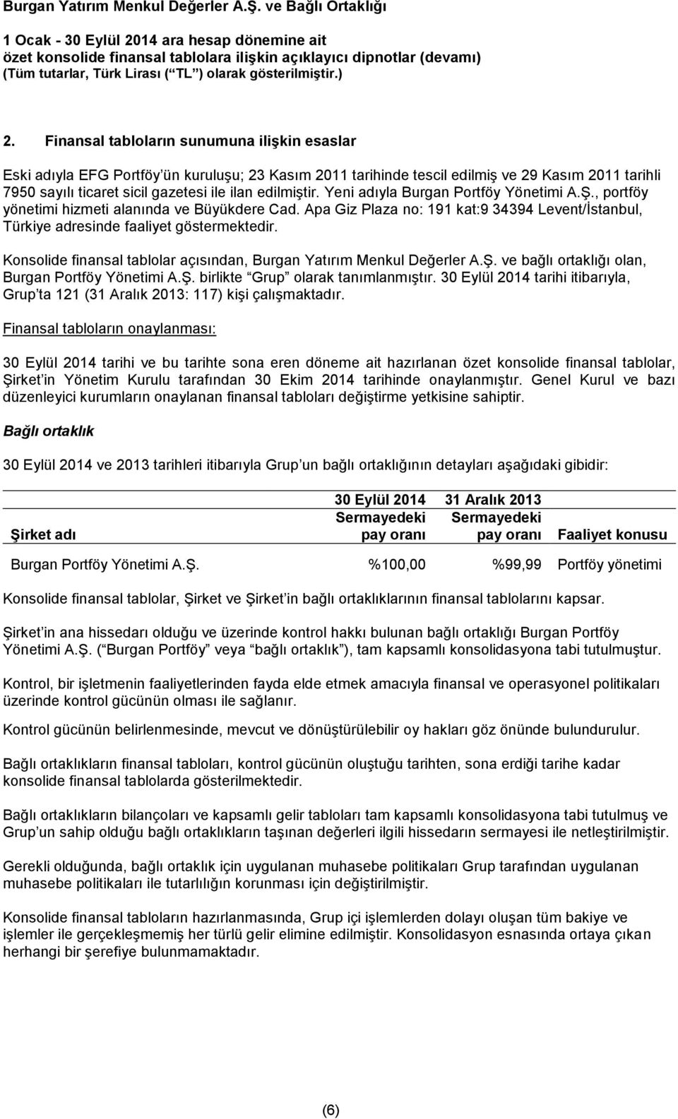 edilmiştir. Yeni adıyla Burgan Portföy Yönetimi A.Ş., portföy yönetimi hizmeti alanında ve Büyükdere Cad. Apa Giz Plaza no: 191 kat:9 34394 Levent/İstanbul, Türkiye adresinde faaliyet göstermektedir.