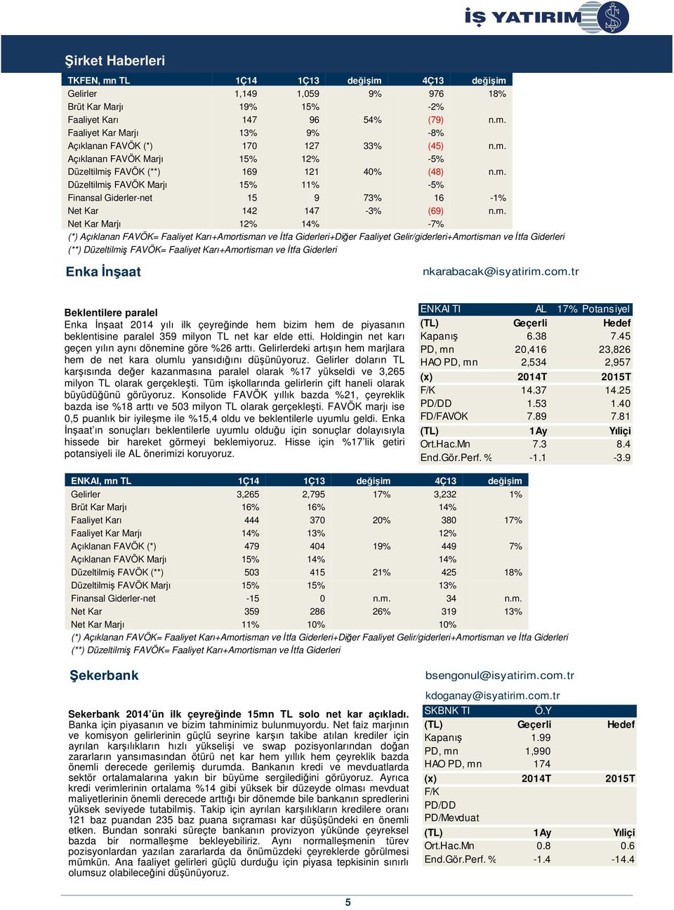 12% 14% -7% (*) Açıklanan FAVÖK= Faaliyet Karı+Amortisman ve İtfa Giderleri+Diğer Faaliyet Gelir/giderleri+Amortisman ve İtfa Giderleri (**) Düzeltilmiş FAVÖK= Faaliyet Karı+Amortisman ve İtfa