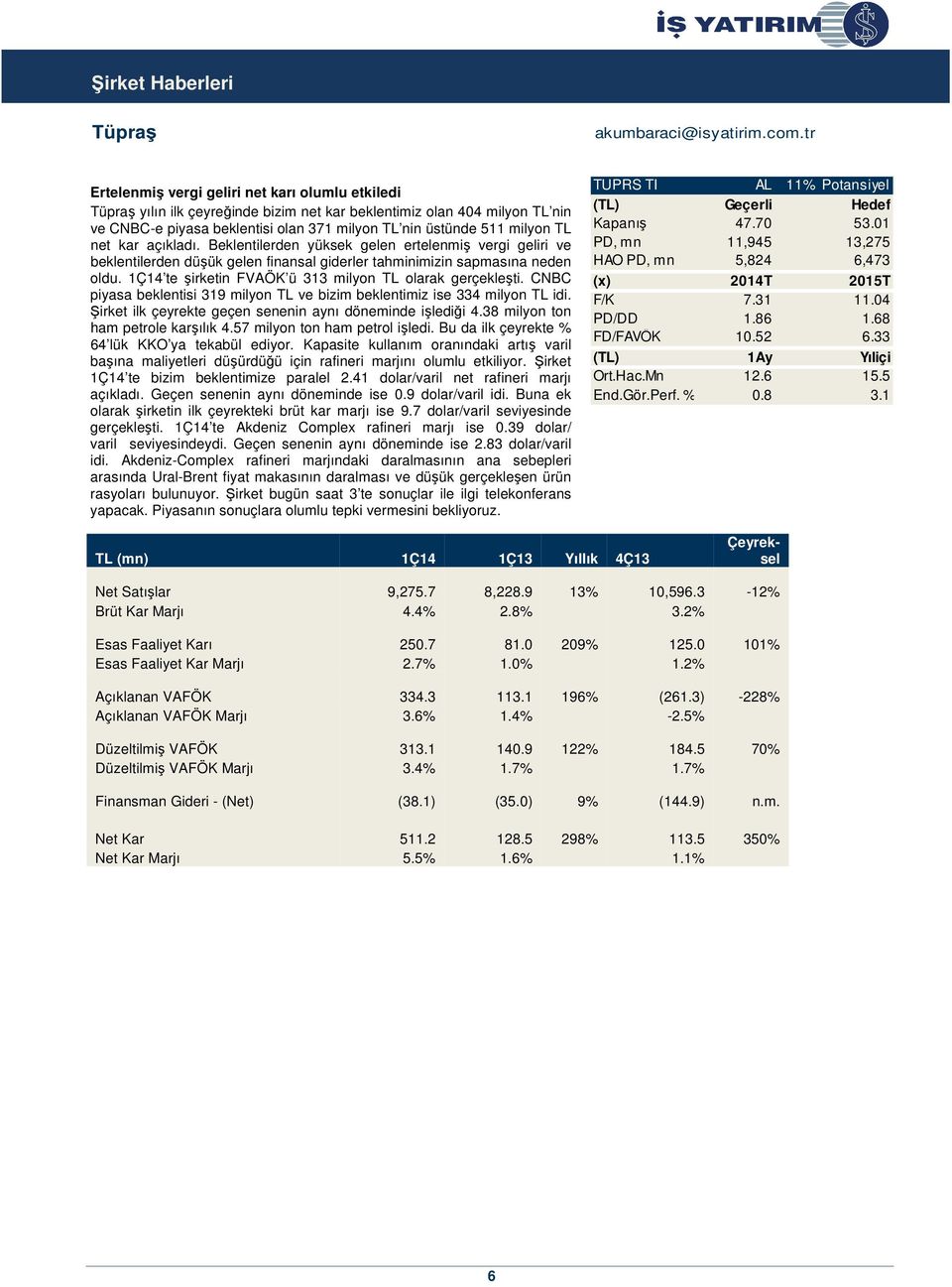 TL net kar açıkladı. Beklentilerden yüksek gelen ertelenmiş vergi geliri ve beklentilerden düşük gelen finansal giderler tahminimizin sapmasına neden oldu.