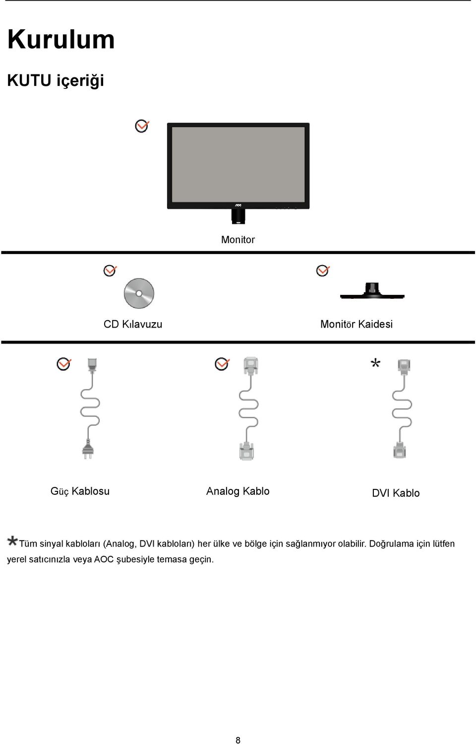 DVI kabloları) her ülke ve bölge için sağlanmıyor olabilir.