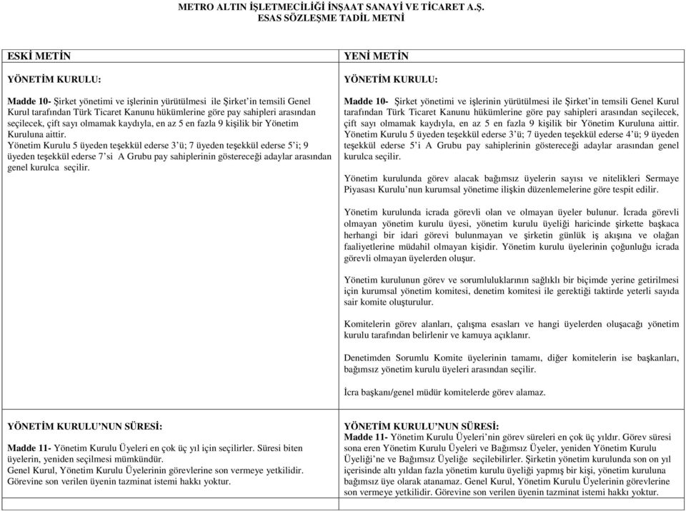 Yönetim Kurulu 5 üyeden teşekkül ederse 3 ü; 7 üyeden teşekkül ederse 5 i; 9 üyeden teşekkül ederse 7 si A Grubu pay sahiplerinin göstereceği adaylar arasından genel kurulca seçilir.