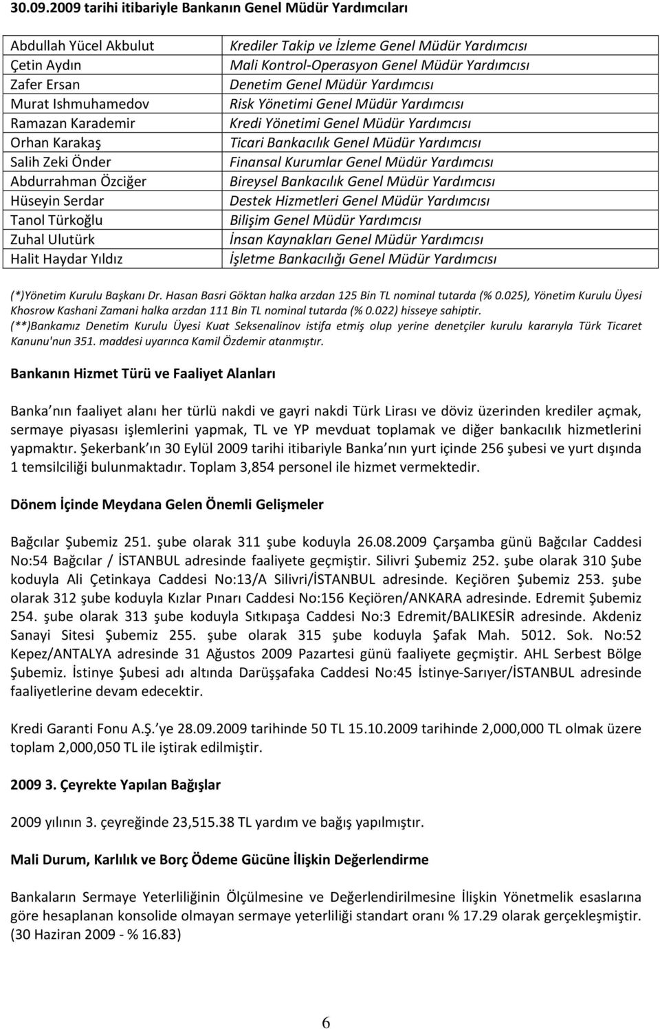 Serdar Tanol Türkoğlu Zuhal Ulutürk Halit Haydar Yıldız Krediler Takip ve İzleme Genel Müdür Yardımcısı Mali Kontrol Operasyon Genel Müdür Yardımcısı Denetim Genel Müdür Yardımcısı Risk Yönetimi